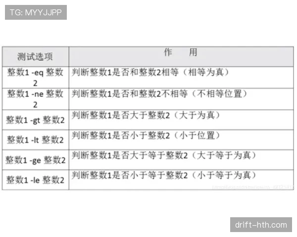 拖延时间违例的判定标准与规则详细解析